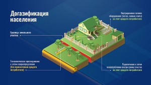 dogazifikatsiya_skhema